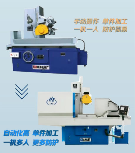 改（gǎi）造（zào）升級