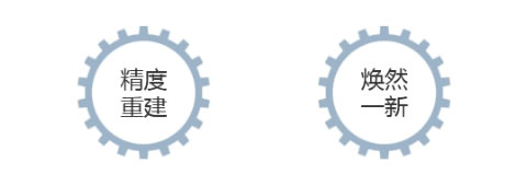 機床（chuáng）大（dà）修